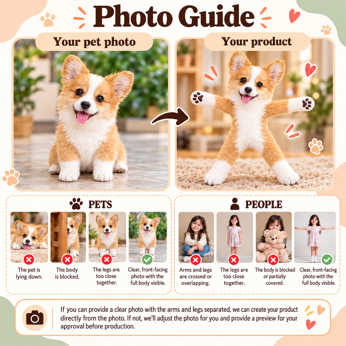 Personalized Welsh Corgi Photo Pet Squishy Toy Poseable Plush Doll, Funny Gift For Dog Mom, Dad, Pet Lover T1807 T24 TL06