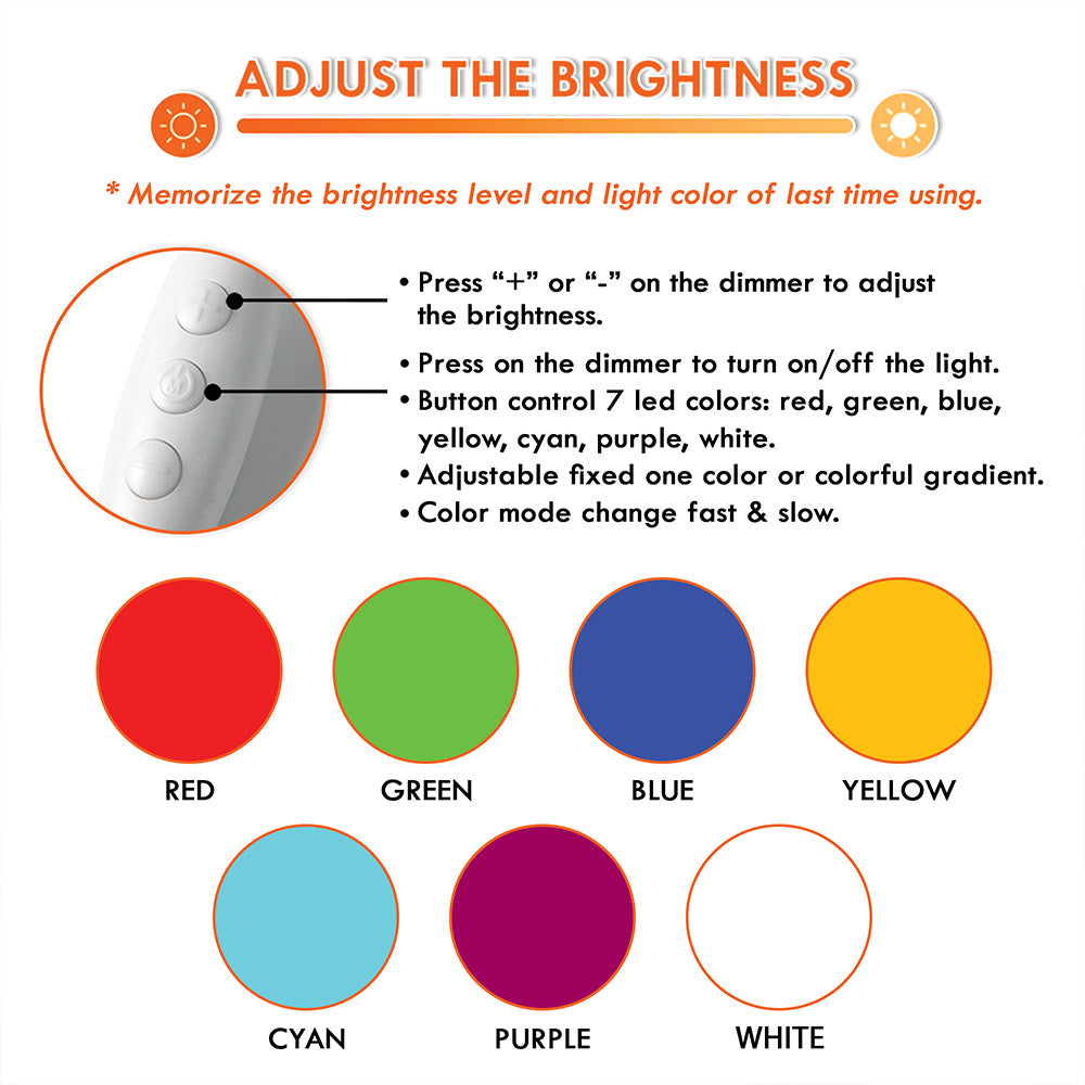 Cozy Snowman Family Acrylic Light Box for Holiday Décor, Heartwarming Atmosphere, Perfect Gift for Grandparents